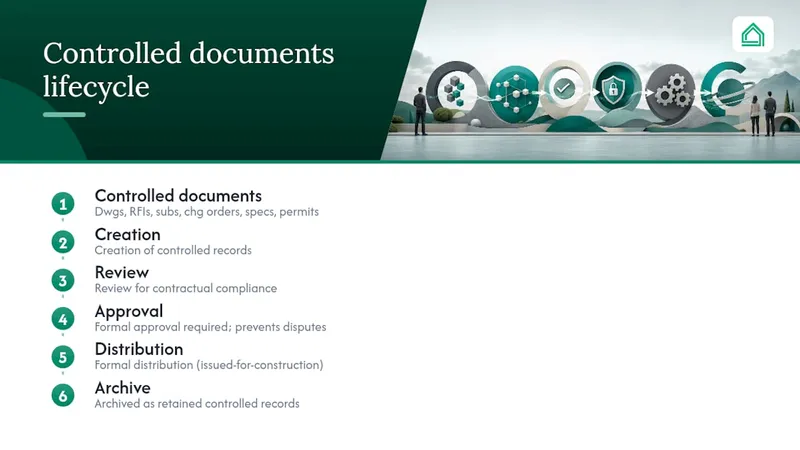 Diagram of construction document categories and lifecycle stages