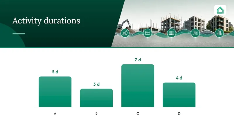 How to calculate float step by step — overview diagram