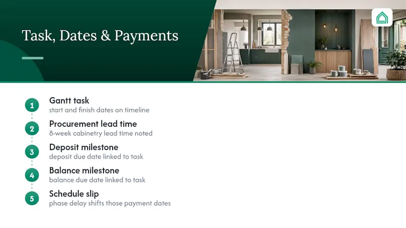 Linked renovation schedule and budget milestones