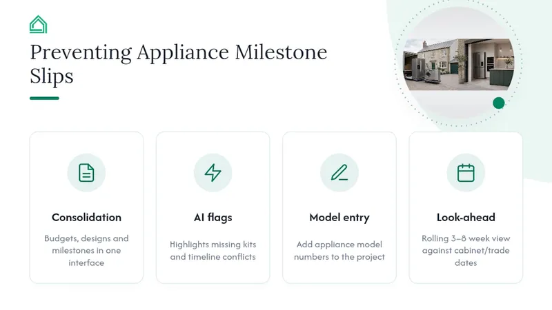 How House A-Z keeps appliance milestones from slipping — overview diagram