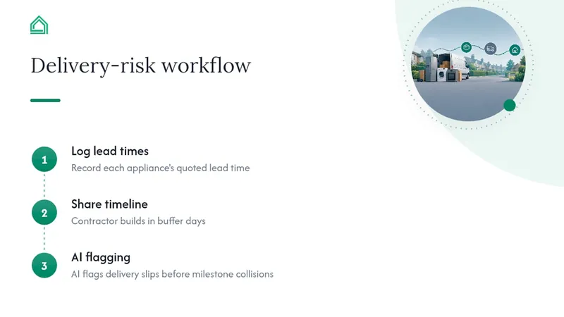 Three-step appliance delivery planning workflow