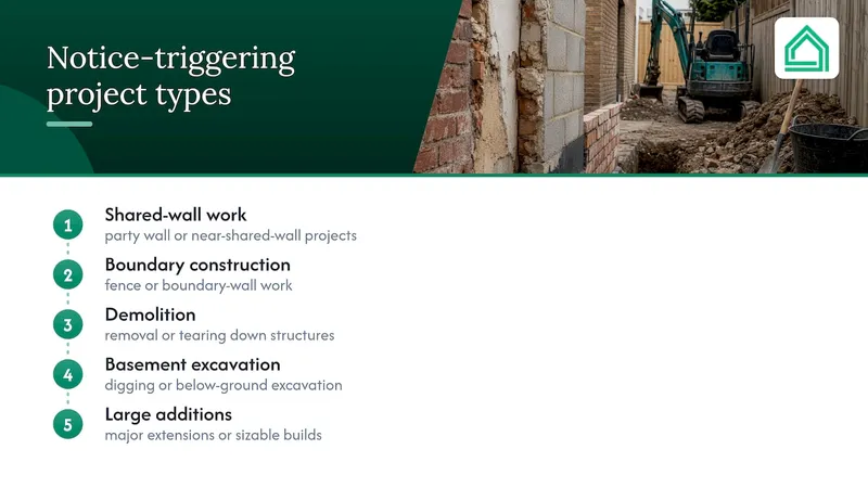 Five project types that can trigger neighbour notification