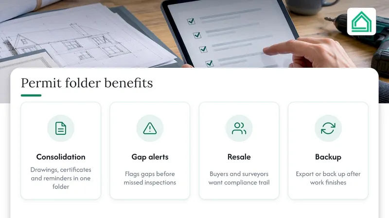 How a single project tool helps keep the permit checklist organised — overview diagram