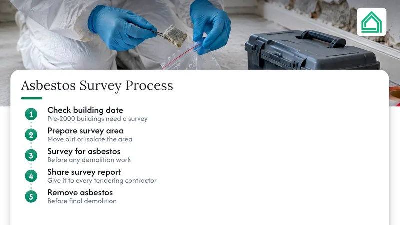 Step 3: Survey for asbestos before anything else — overview diagram