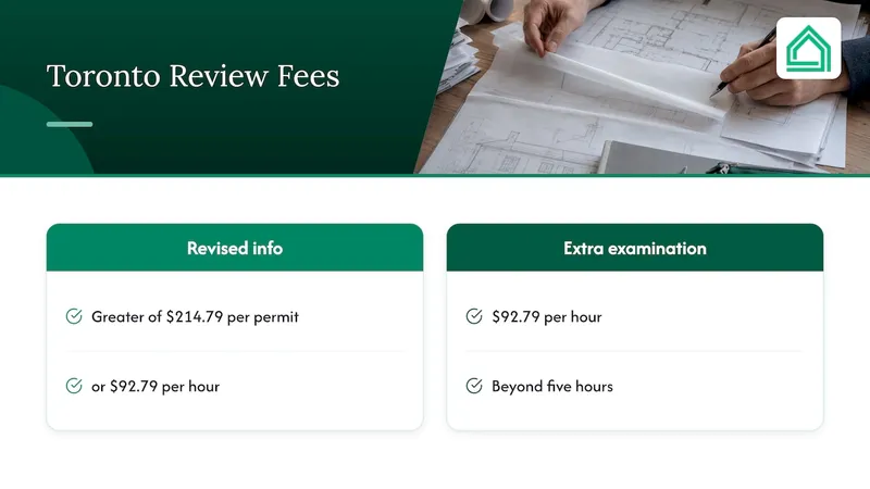 Toronto permit revision and examination fee comparison
